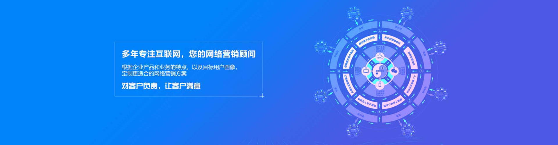 循化信息流营销